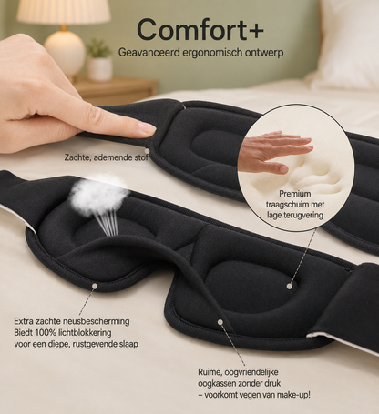 Silk Sleep Mask 3D - Premium slaapmasker met 100% lichtblokkering